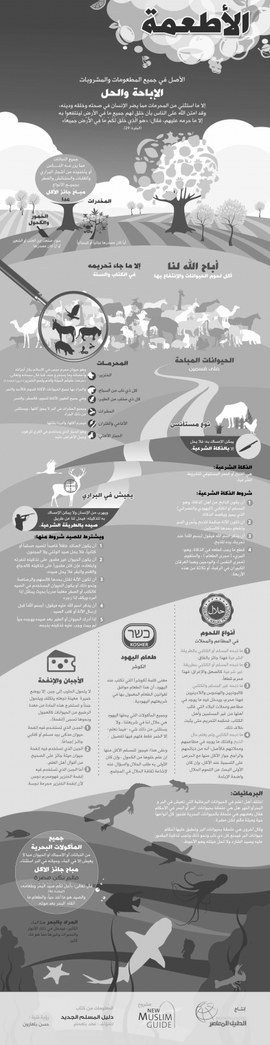 الأطعمة